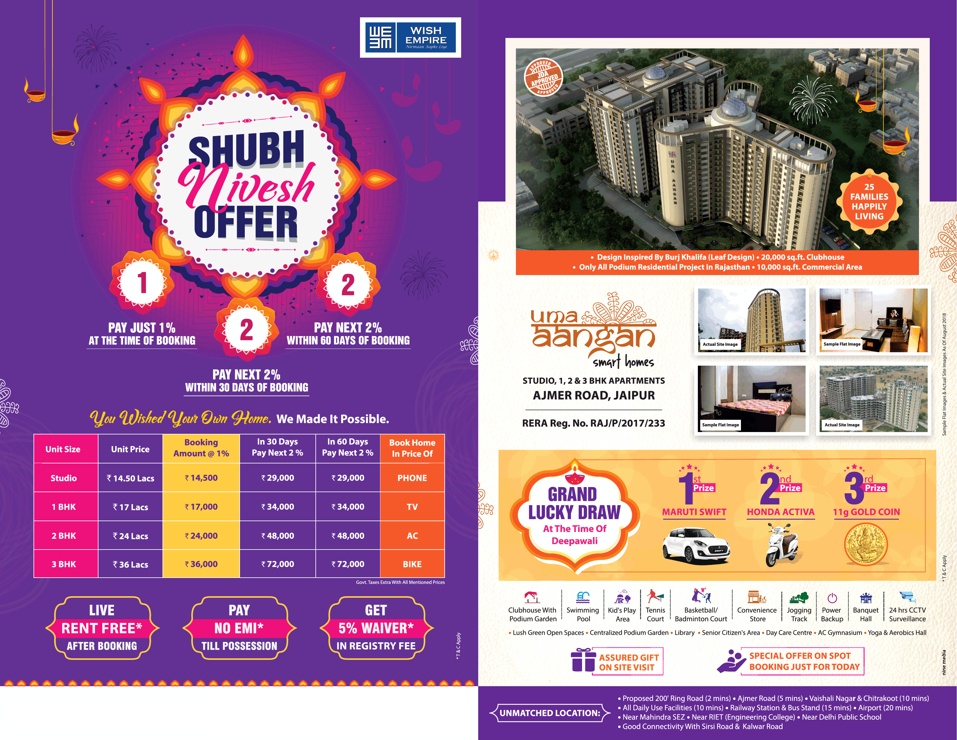 Wish Uma Aangan presents studio, 1, 2 & 3 bhk apartments in Jaipur Update